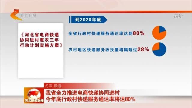 河北全力推进电商快递协同进村 今年底行政村快递服务通达率将达80%