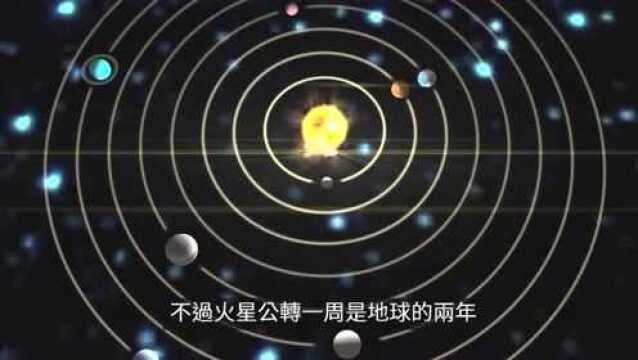 火星移民计划2020