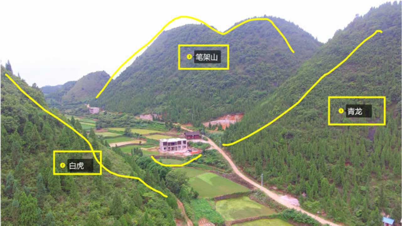 左青龙右白虎,背靠笔架山,这户人家才是极品风水宝地