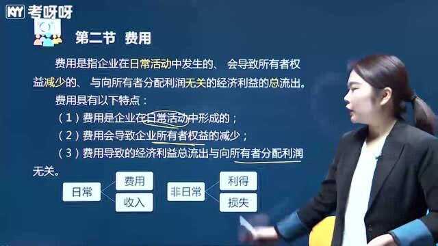 2020考呀呀苹果老师初级会计实务课程第五章第二节费用(一)