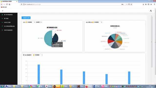 计算机毕业设计SpringBoot企业绩效考核核算平台 绩效管理系统