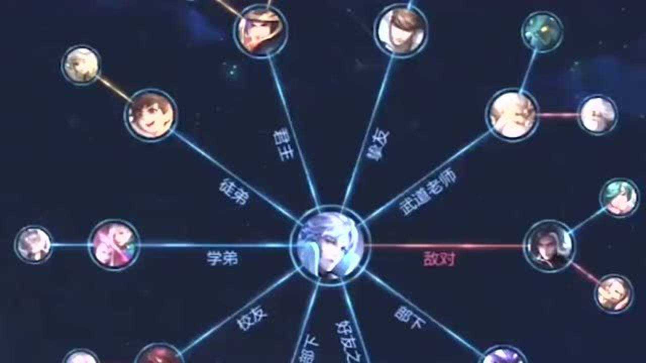 王者荣耀:马超跟司马懿是什么关系?玩家直呼碟中谍