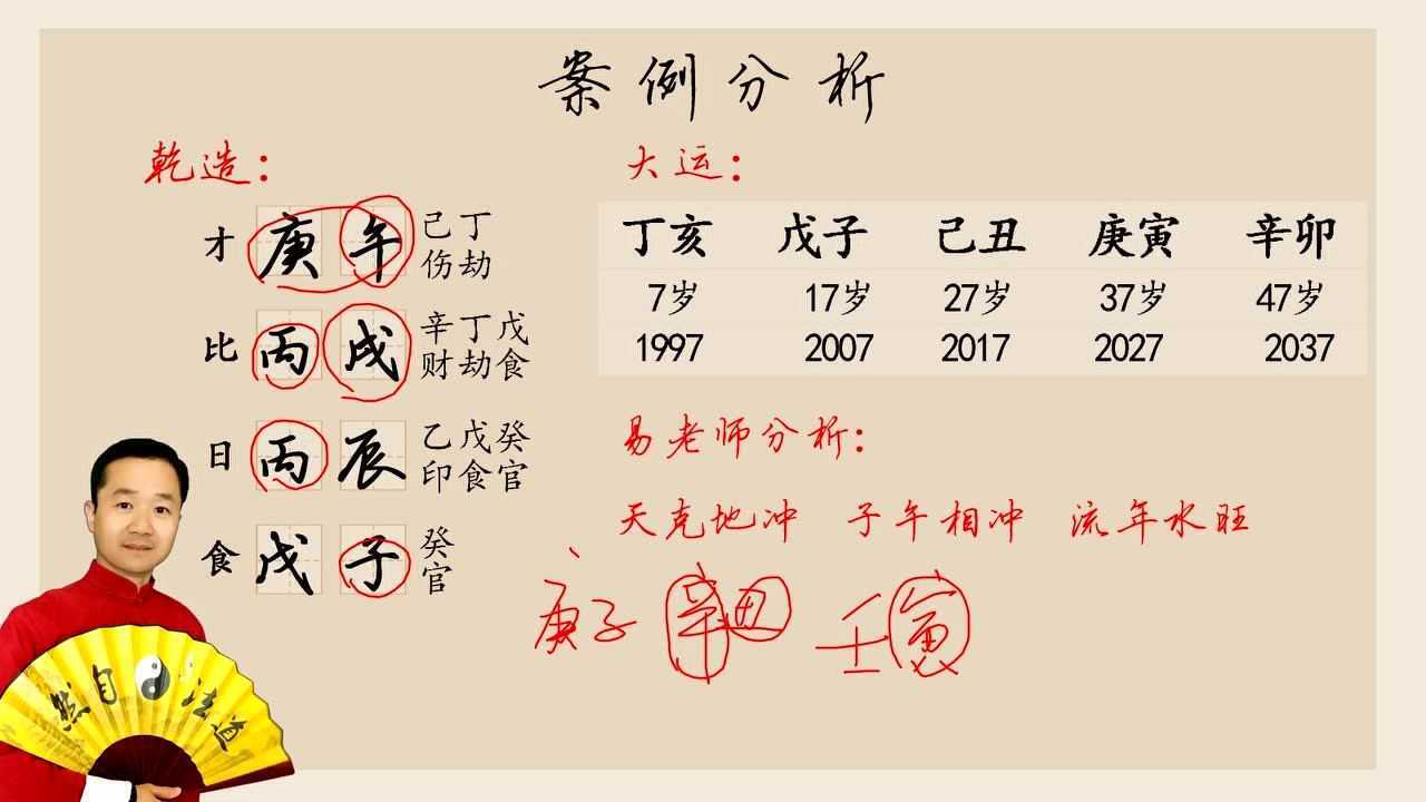 八字預測貴人祿馬羊刃視頻 李元八字預測視頻