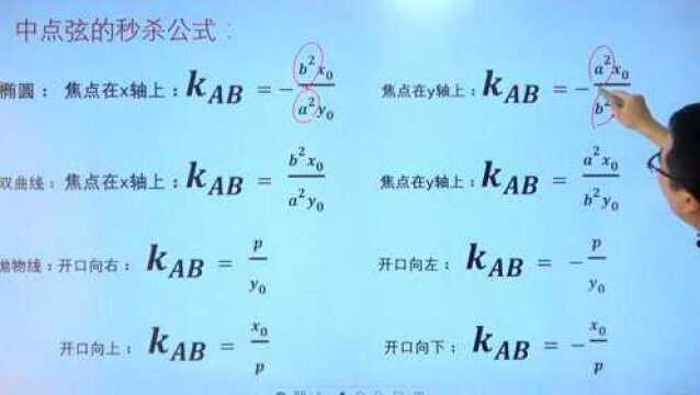 高中数学:圆锥曲线中点弦问题解题大招!!高二高三的宝宝们可以收藏学习#爱豆开学季表情包#