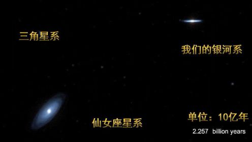 动画模拟：仙女座星系与银河系的碰撞全过程