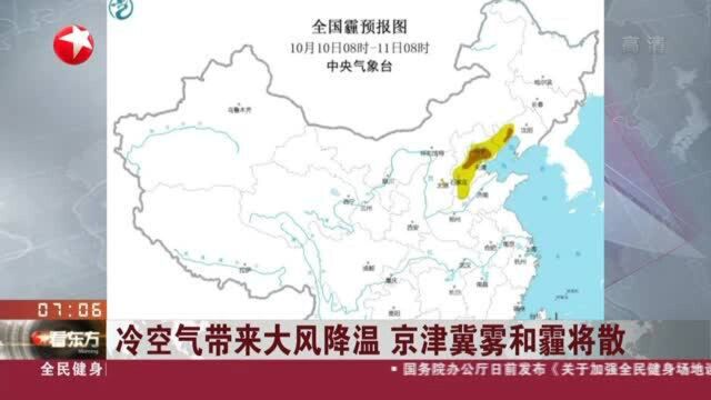 冷空气带来大风降温 京津冀雾和霾将散