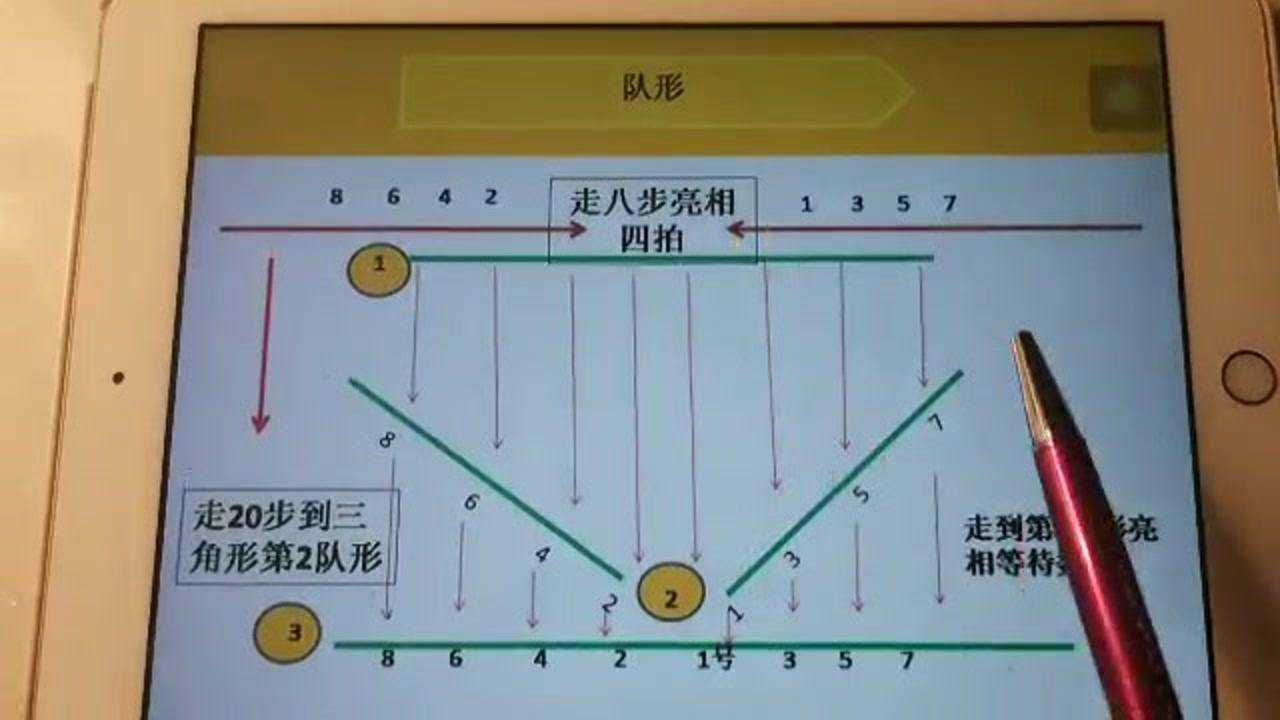 模特走秀路线设计图片