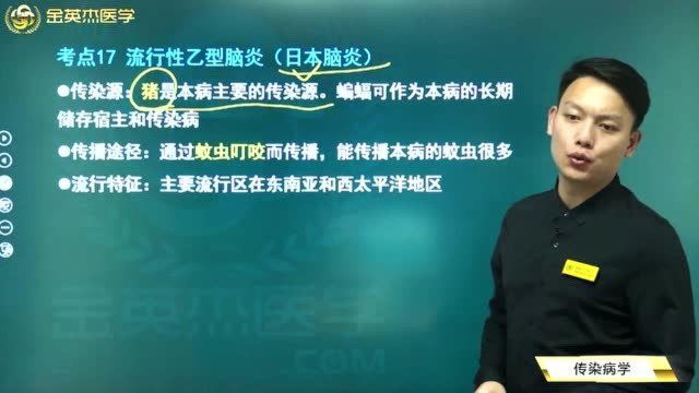 流行性乙型脑炎也叫日本脑炎,该病的主要传染源你知道是什么吗?如何治?