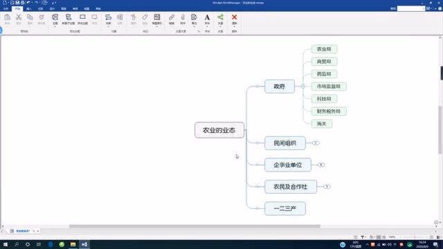 第一次农业知识分享农业业态