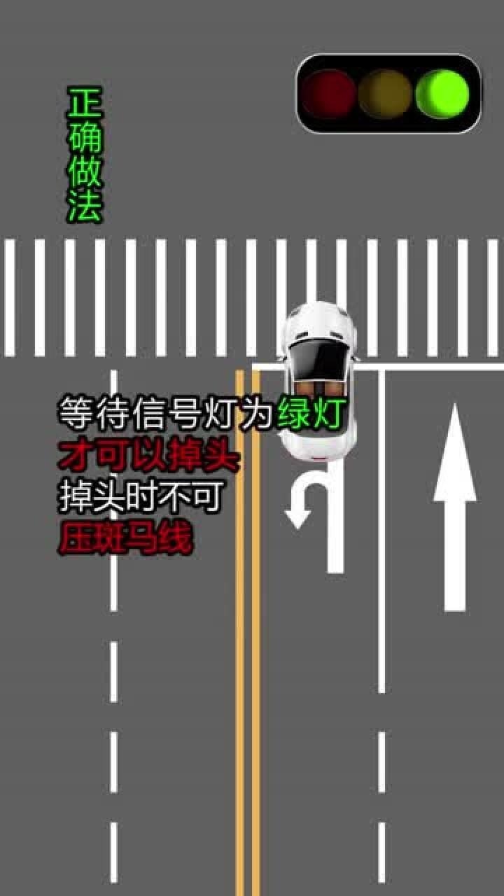 掉头看信号灯,红灯掉头,扣6分罚200