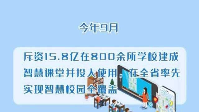 新闻链接:智慧课堂 加速蚌埠市教育优质发展