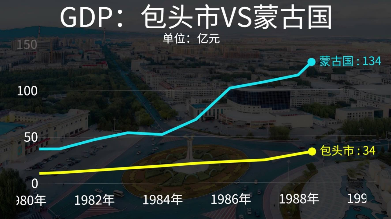 Thumbplayer Poster Plugin Image