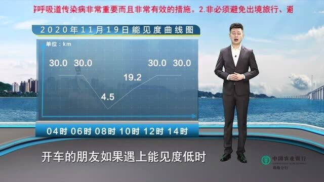 2020年11月19日晚间珠海天气预报