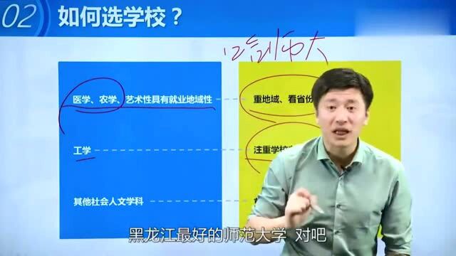 张雪峰:最好文科专业是什么?3分钟看懂文科选择,就业单位最看重这一条