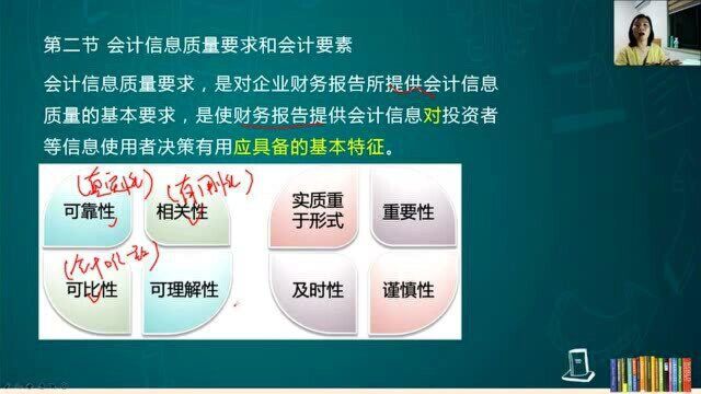 2021年初级会计职称初级会计师课程