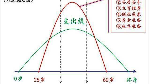 画图说保险视频