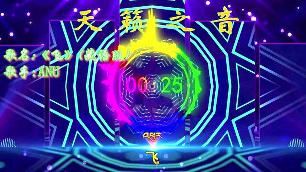 Thumbplayer Poster Plugin Image