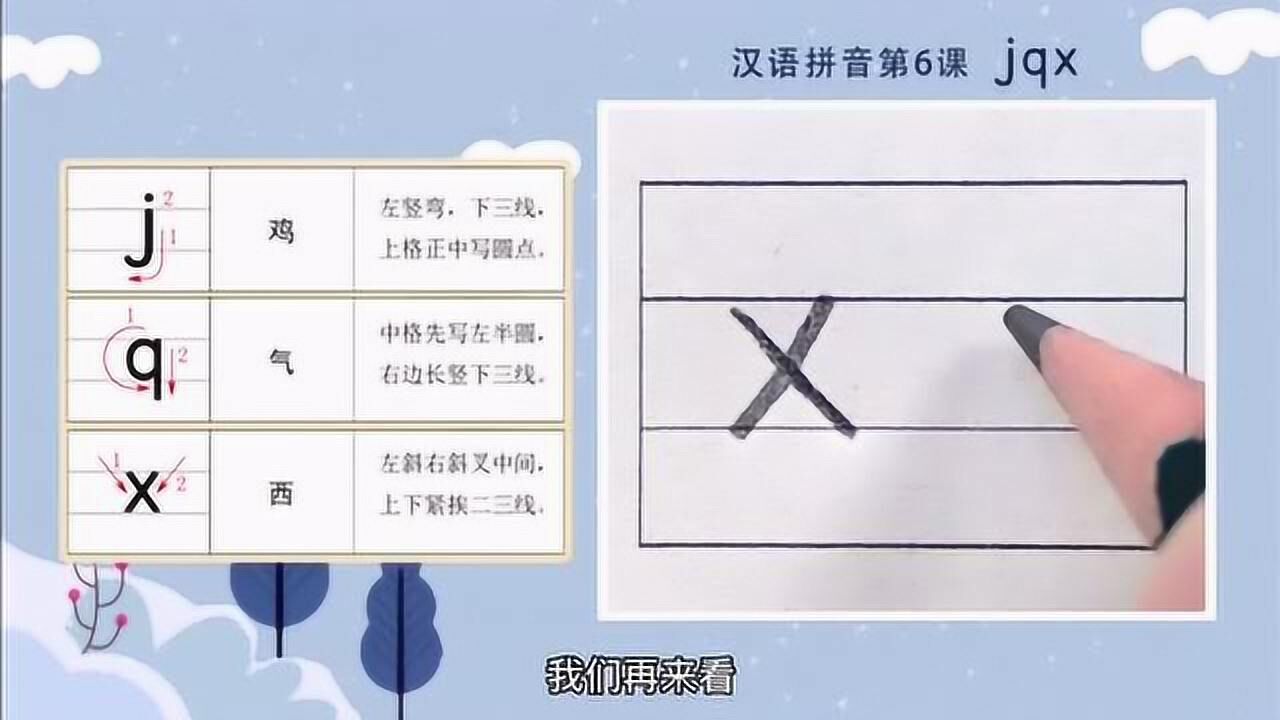汉语拼音标准写法:声母x的写法