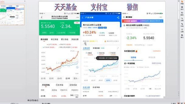 小白自学理财4:小白使用支付宝、微信、天天基金对比