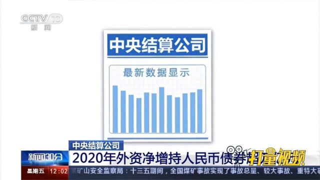 中央结算公司:2020年外资净增持人民币债券超万亿元