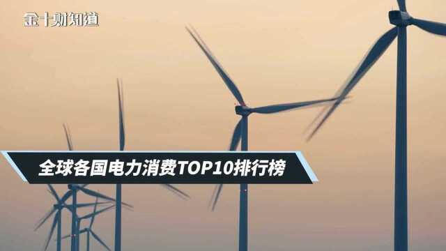 全球各国电力消费TOP10排行榜:美国第2,印度第3,中国呢?