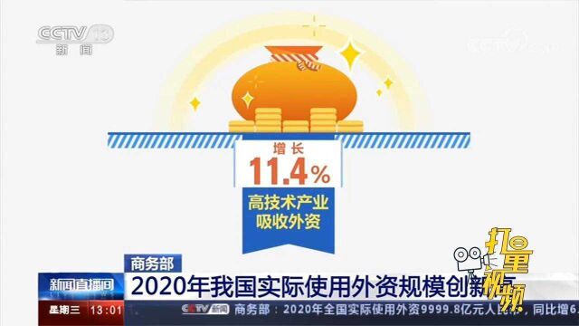 商务部:2020年我国实际使用外资规模创新高