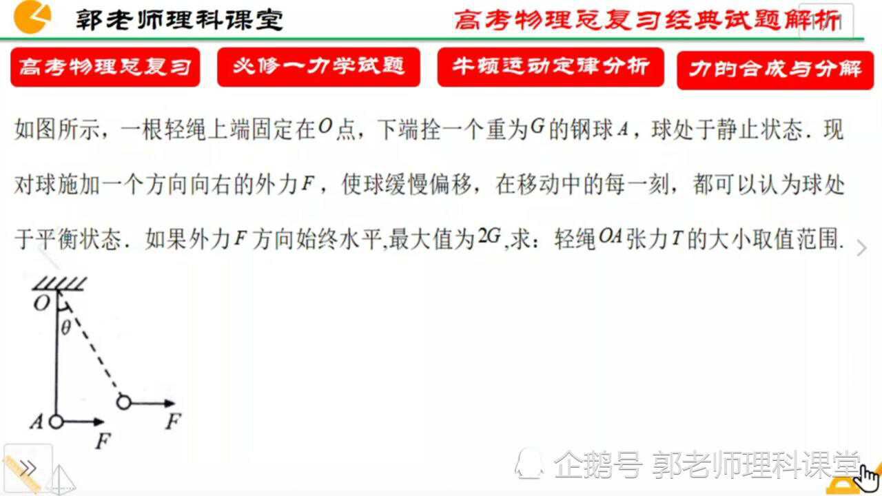 高考物理总复习,如何计算轻绳张力的取值范围?受力分析是关键!_腾讯视频