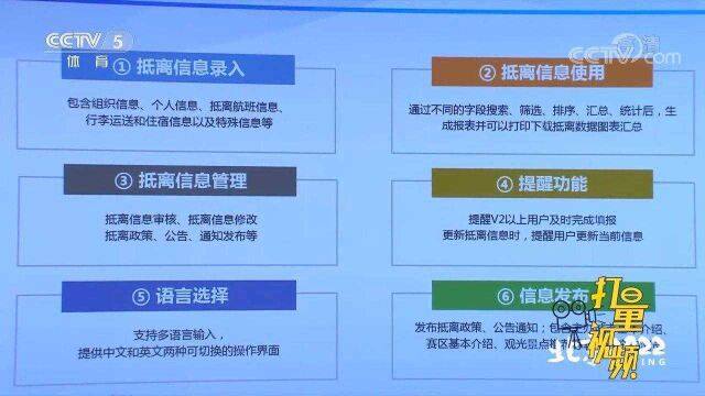 北京冬奥会和冬残奥会抵离信息系统上线