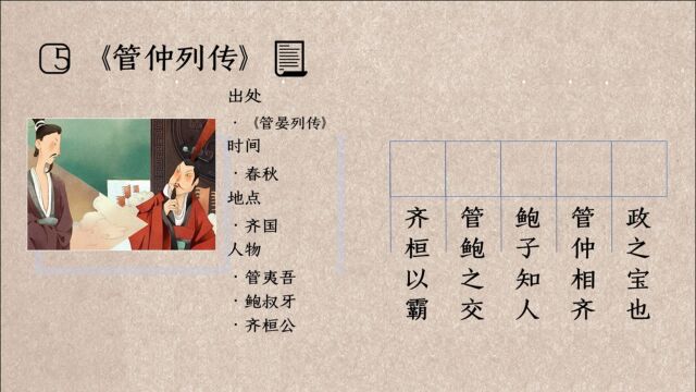 管仲列传:知己相酬,管鲍之交