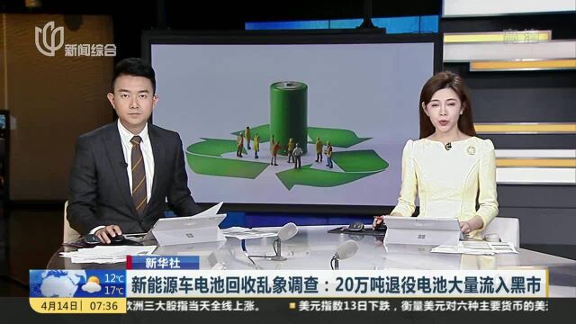 新能源车电池回收乱象调查:20万吨退役电池大量流入黑市