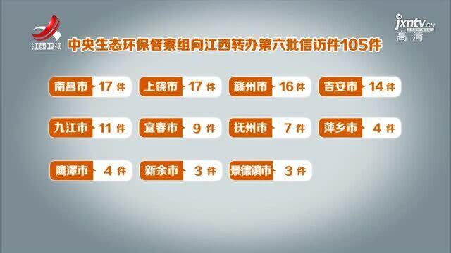 中央生态环保督察组向江西转办第六批信访件105件