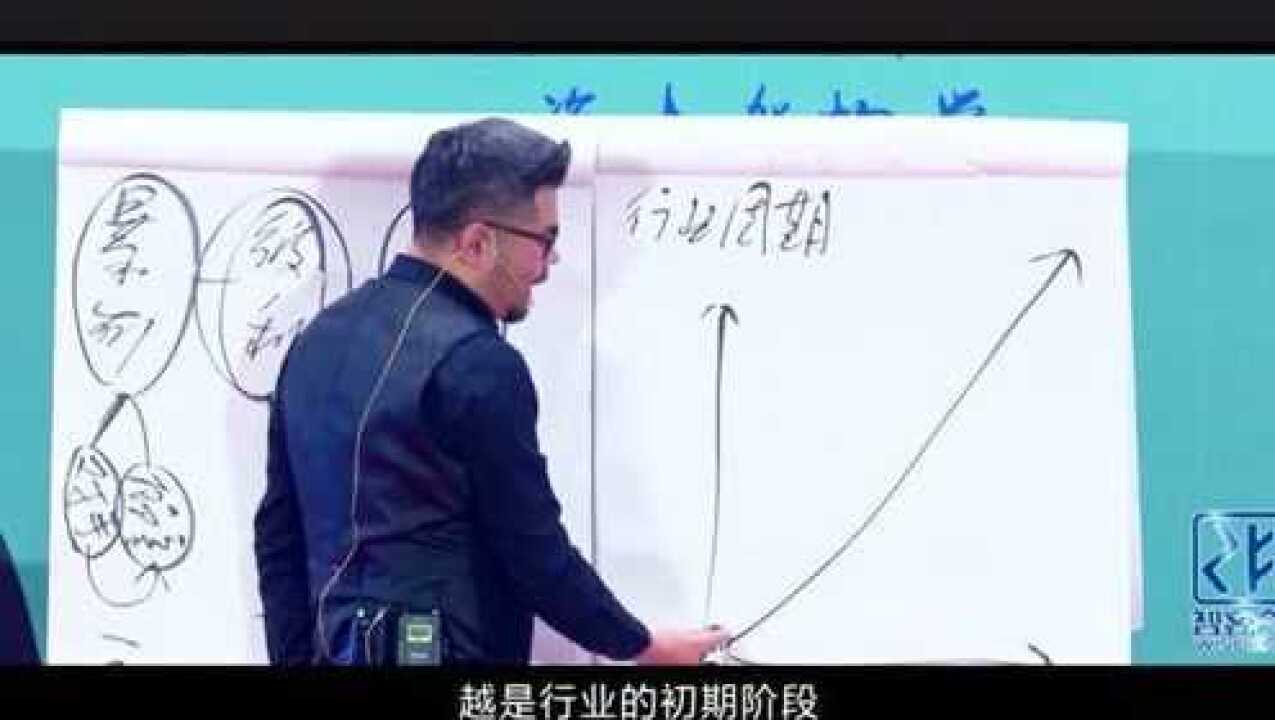 周导逆向盈利:投资100万,每天赚50万,好不好?腾讯视频