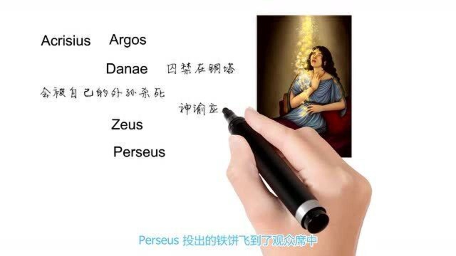 英语单词背后的文化,Danae 有关Zeus的情人,轻松学英语