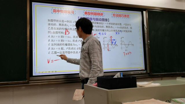 高中物理 机械波 波形图与振动图像 典型例题 常考模型