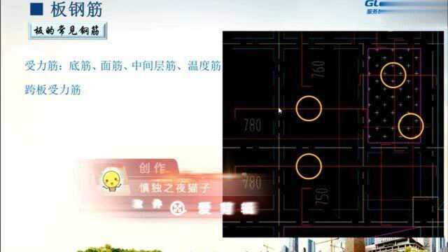 广联达钢筋算量软件操作课程——板受力筋的定义及绘制概述29150——手把手教你玩转广联达钢筋算量软件