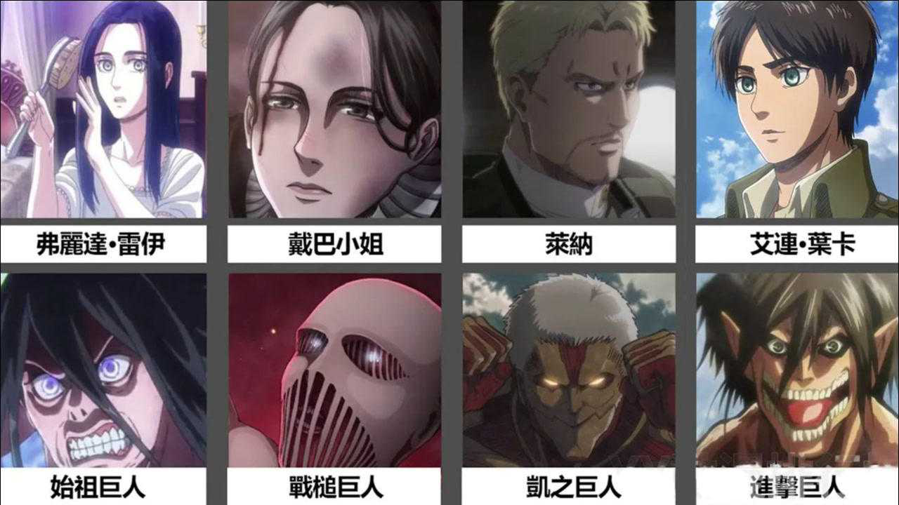 《进击的巨人》人物巨人变身前后对比,无脑巨人好奇葩!_腾讯视频