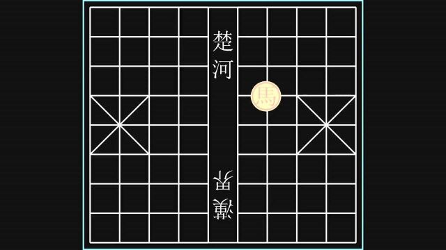 “象棋”趣题:马从一点出发,回到出发点,一定走偶数步?