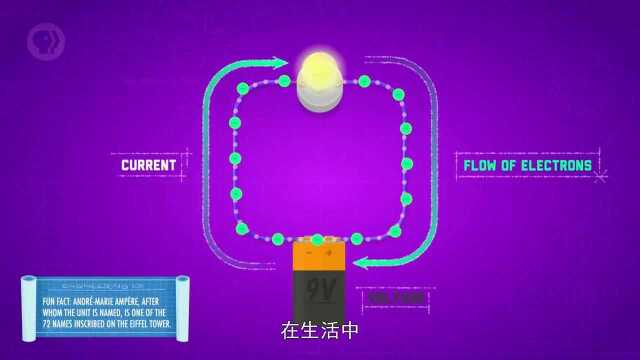 大部分电器功率都用瓦,为什么空调要用匹?一匹等于多少瓦?