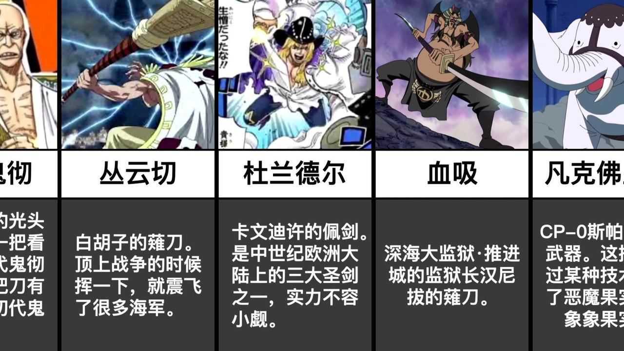 海贼王里出现的名刀(2021年最新版),你最喜欢哪个?