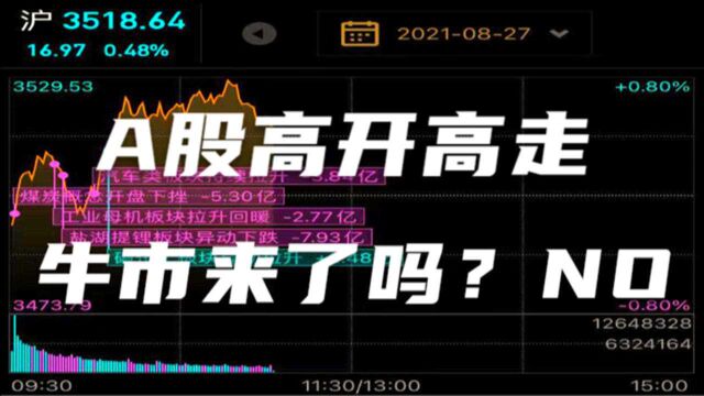 A股高开高走牛市来了?工业母机领涨两市!散户有什么投资机会?