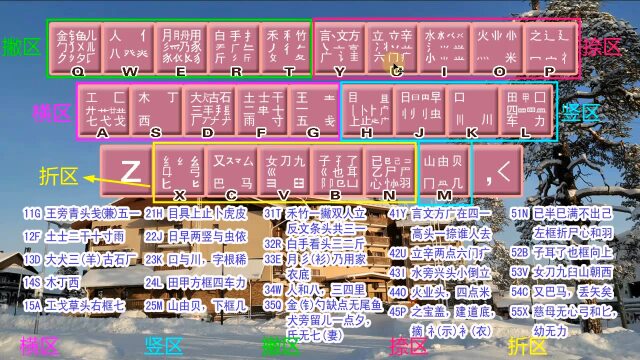 零基礎五筆入門自學教程適合初學者在家學習快速學會五筆打字