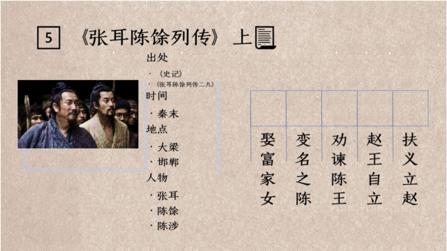 张耳陈余列传忘年羁旅刎颈相信