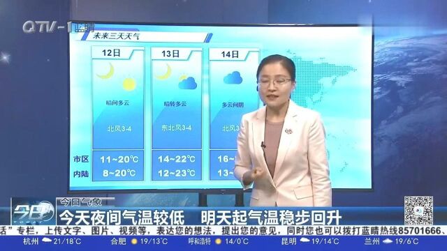 天气预报:青岛市区最低气温13.6℃,未来气温稳步回升