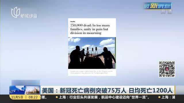 美国:新冠死亡病例突破75万人 日均死亡1200人