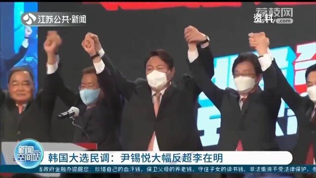 韩国大选民调:尹锡悦大幅反超李在明