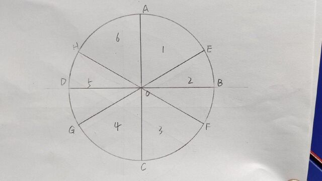 教学一个铆工常用的圆分六等份画法,方法简单实用,果断收藏了!