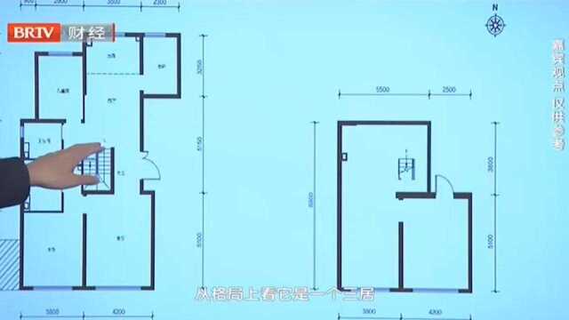 北京在售跃层项目解析之石景山古城住宅项目