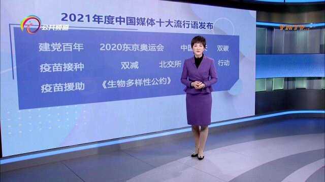 2021年度中国媒体十大流行语发布,囊括国内外大事件