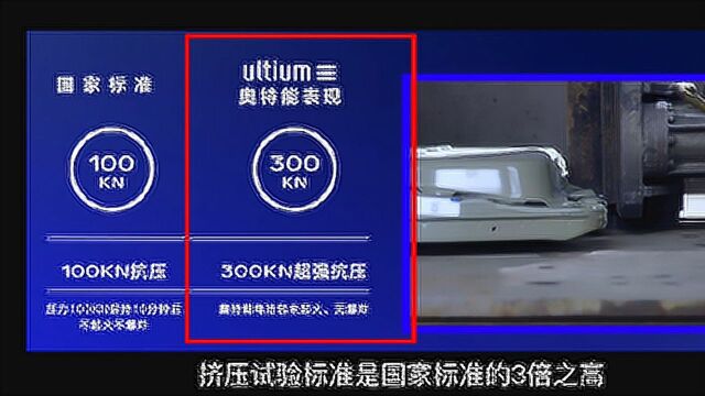 安全靠设计!通用汽车推出的奥特能纯电平台 带给你强力保障