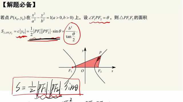 3.2双曲线 核心例题12、焦点三角形面积